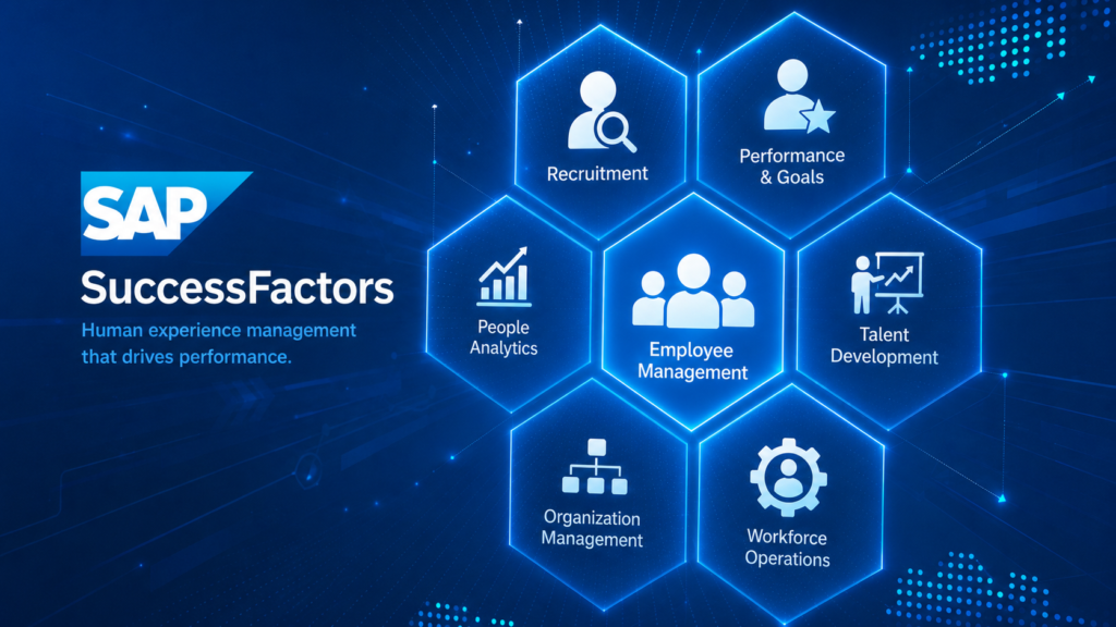 SAP SuccessFactors